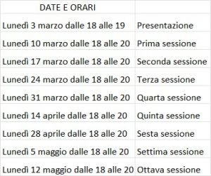 calendario degli incontri di consapevolezza alimentare