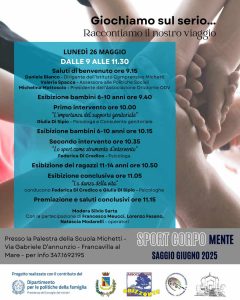 Locandina del saggio 